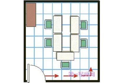 辦公室門對門|22種圖解辦公室風水布局法